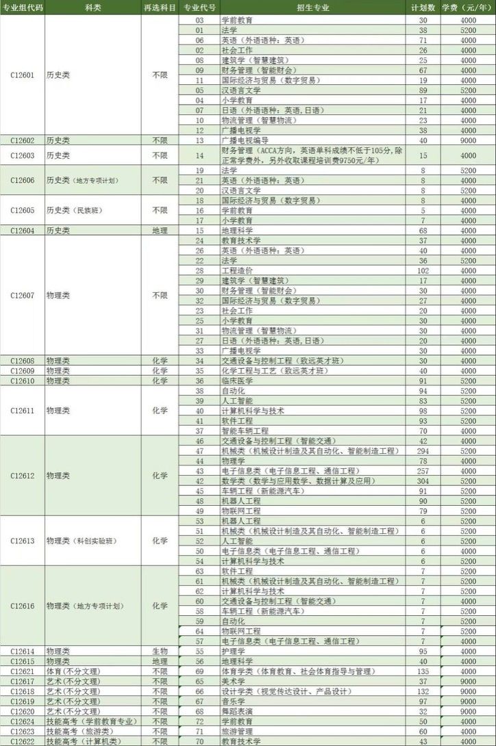 ok138太阳集团