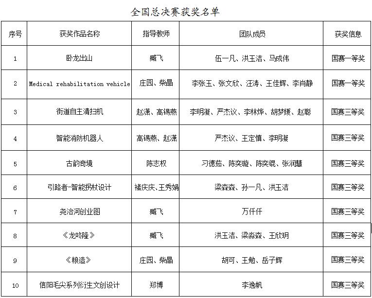 ok138太阳集团