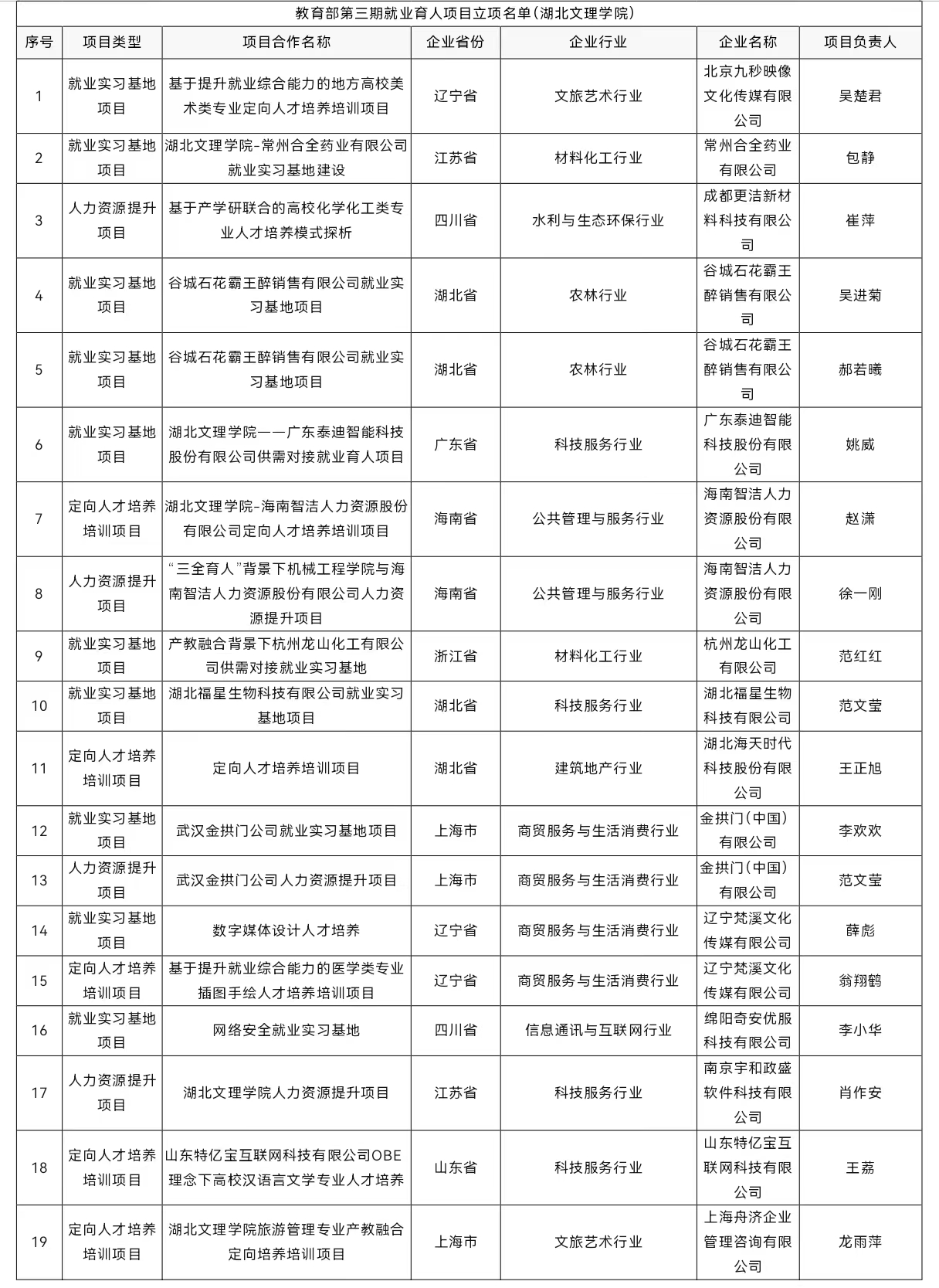 ok138太阳集团