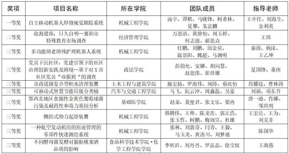 ok138太阳集团