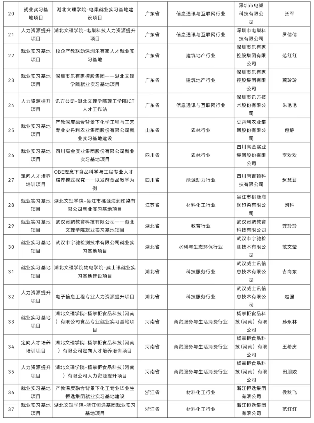 ok138太阳集团